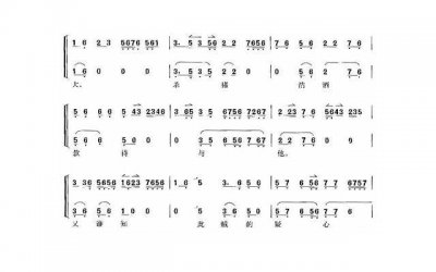 ​关于一切的甜蜜告白文案（关于一切的甜蜜告白）