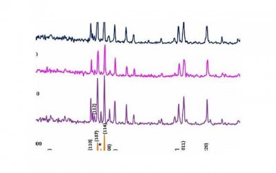​抖音违规申请文案（抖音视频违规申诉语）