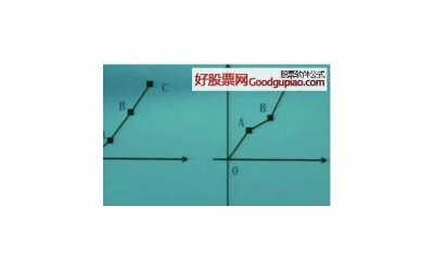 ​室内婚纱摄影（室内婚纱摄影文案）