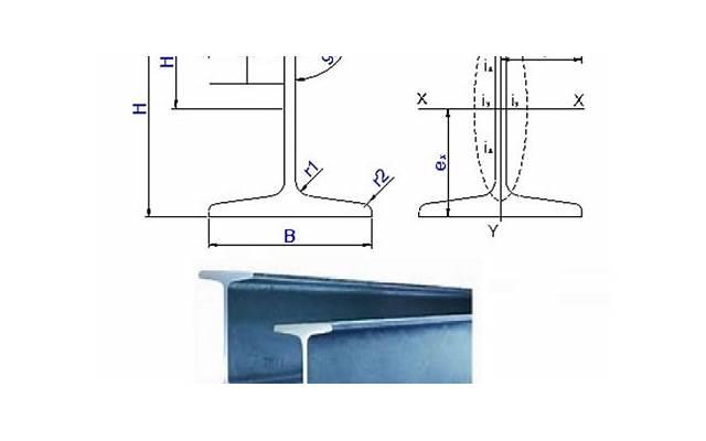 表白文案200字左右(浪漫而不烂俗的高级文案)