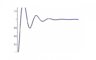 ​姐妹出嫁文案简短(姐妹出嫁朋友圈文案)